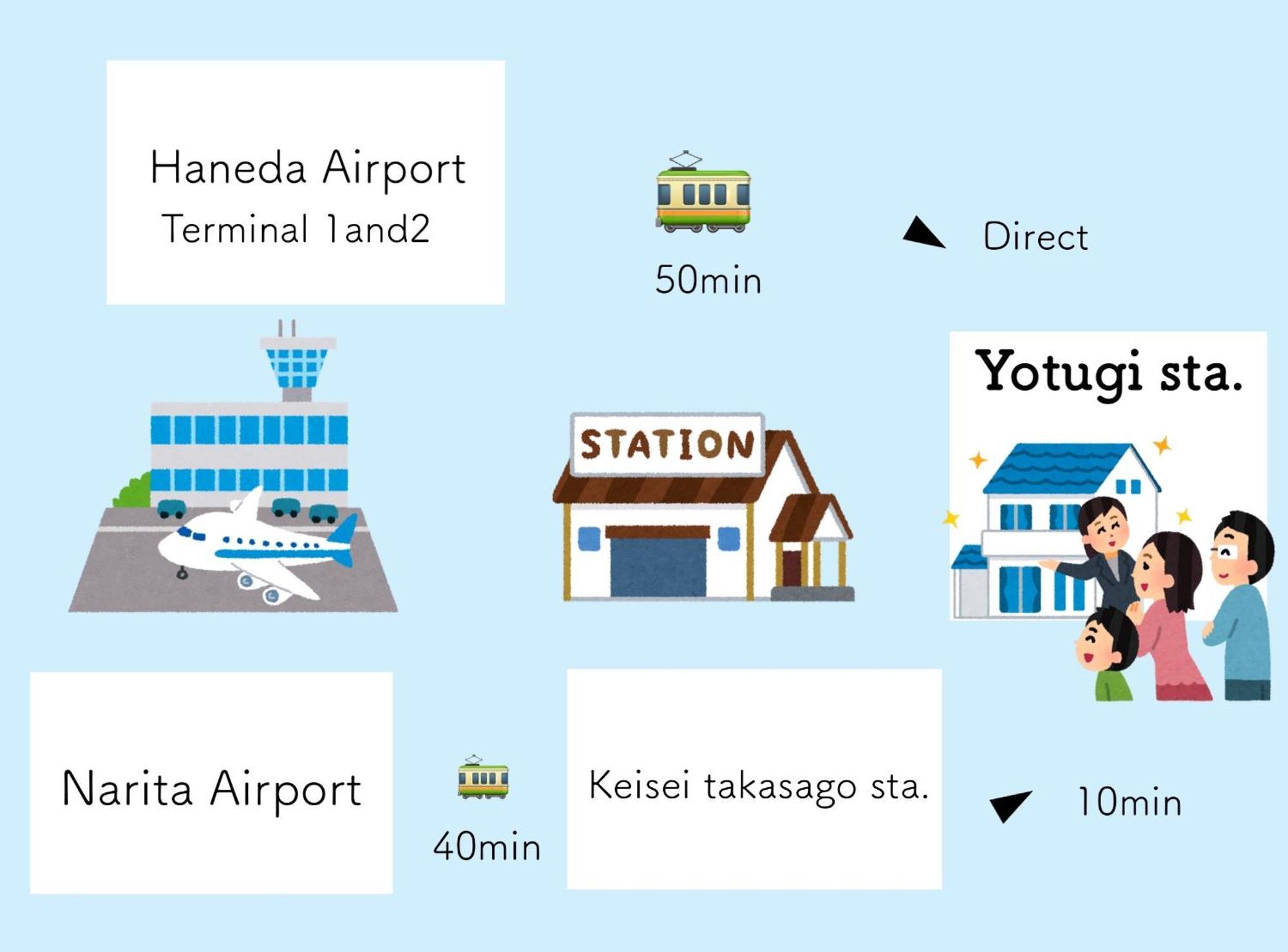 四ツ木駅徒歩2分リノベーション済み家具家電無料wifi完備スカイツリー電車5分 Apartment Tokyo Ngoại thất bức ảnh